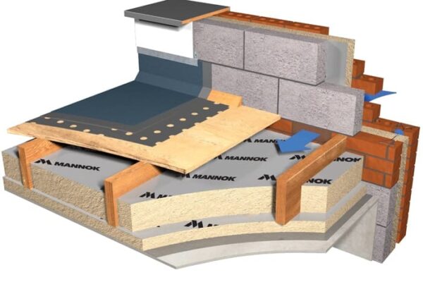 Mastering Flat Roof Construction in the UK