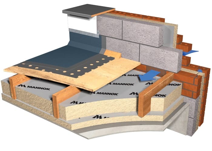 Mastering Flat Roof Construction in the UK