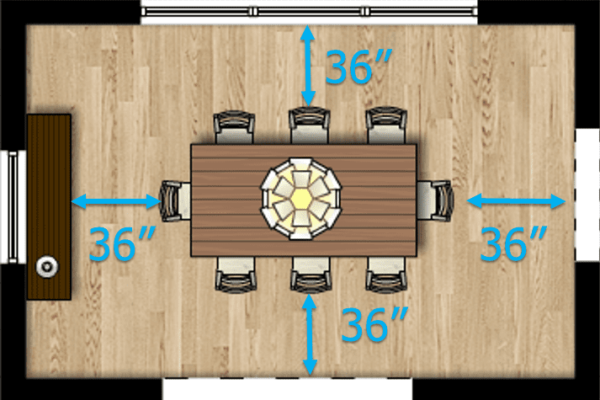 Formal Dining Room Dimensions