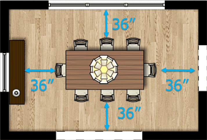 Formal Dining Room Dimensions